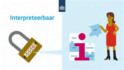 interpreteerbaar