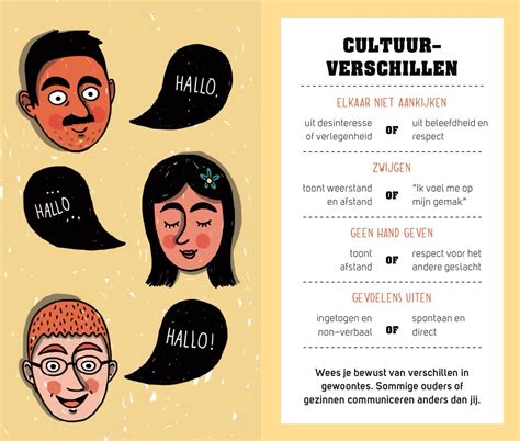 interpreteren