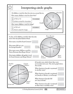 Interpreting Circle Graphs 5th Grade Math Worksheet Interpreting Circle Graphs Worksheet - Interpreting Circle Graphs Worksheet