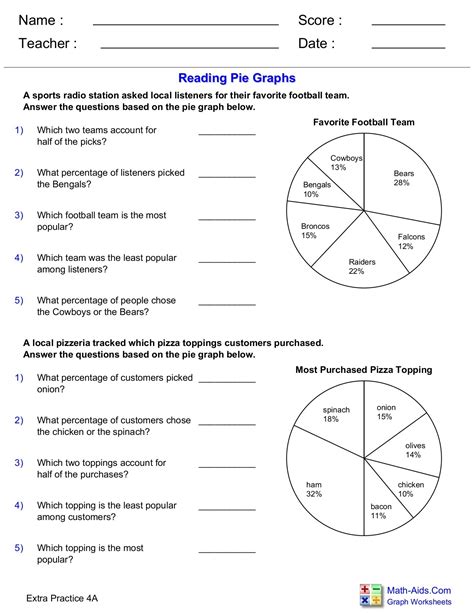 Interpreting Circle Graphs Worksheet Grade 5 Teachervision 5th Grade Circle Graph Worksheet - 5th Grade Circle Graph Worksheet