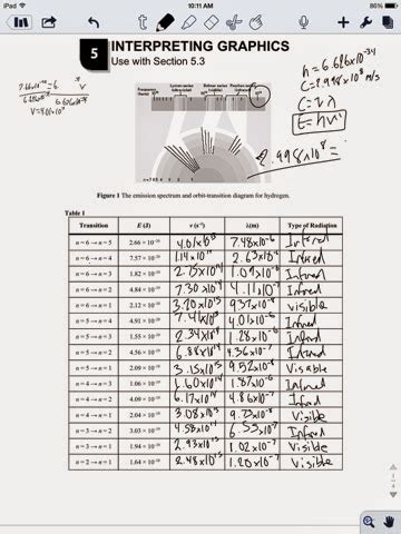 interpreting graphics chemistry answer key 16