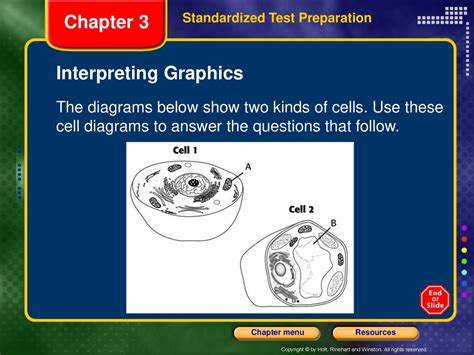 Interpreting Graphics Preparation Of