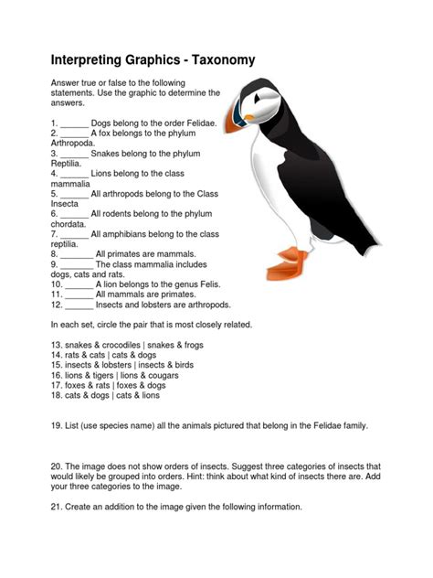 Interpreting Graphics Taxonomy Answer Key
