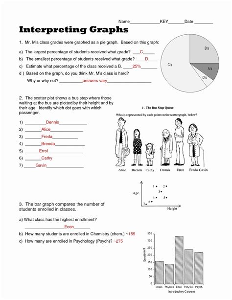 Interpreting Graphs Answer Key