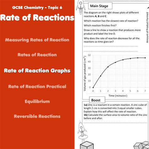 Interpreting Rate Of Reaction Graphs 14 16 Years Chemistry Graphs Worksheet - Chemistry Graphs Worksheet