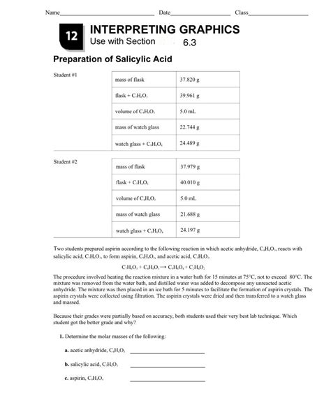 Full Download Interpreting Graphics Preparation Of Salicylic Acid Answers 