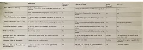 Read Interqual Guidelines Physicians 