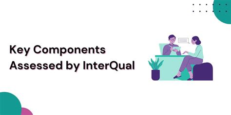 Full Download Interqual Training Manual 