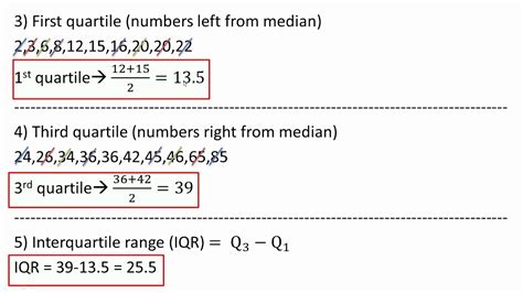 Interquartile Range Formula With Problem Solution Amp Solved Interquartile Math - Interquartile Math
