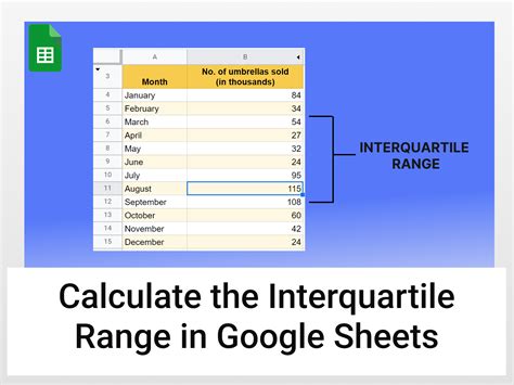 Interquartile Range Google Sheets Interquartile Range Worksheet - Interquartile Range Worksheet