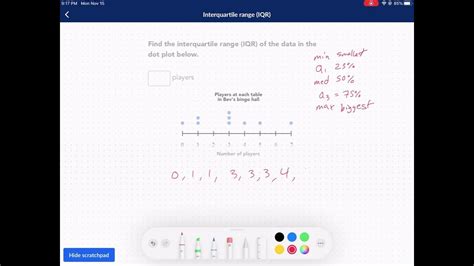 Interquartile Range Iqr Video Khan Academy Math Iqr - Math Iqr