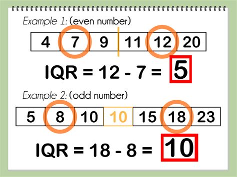 Interquartile Range Math Iqr - Math Iqr