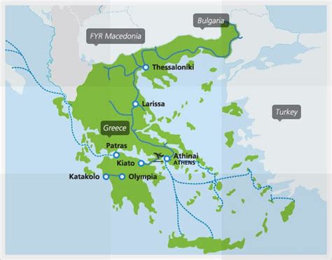 Interrail Islas Griegas