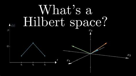Intersection Of Hilbert Spaces Basis