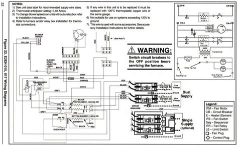 Read Intertherm Electric Furnace Manual 