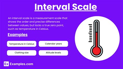 interval scale