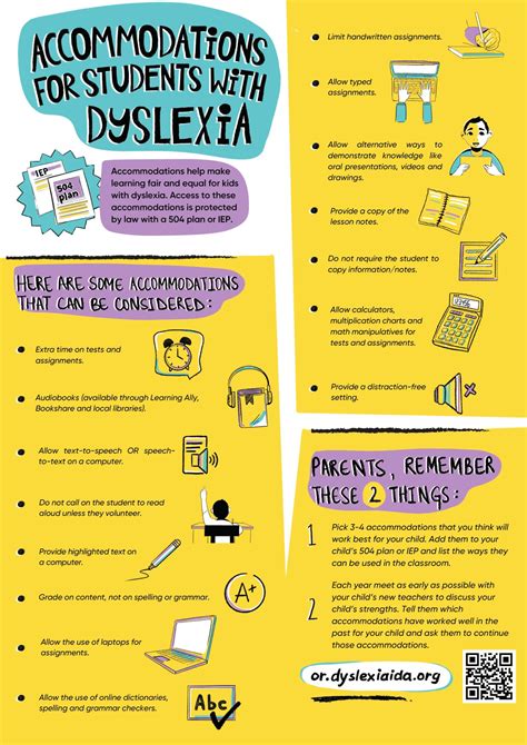 Full Download Interventions For Students With Dyslexia Clover Sites 