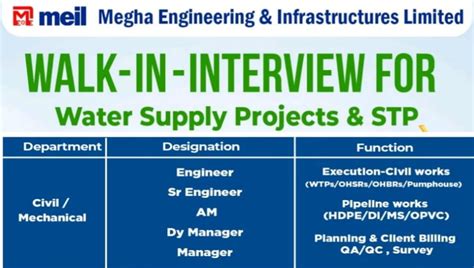 interview questioner for water suppy and sanitation