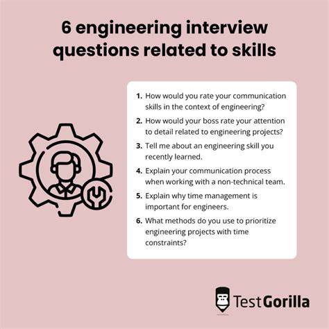 interview questions engineer technician