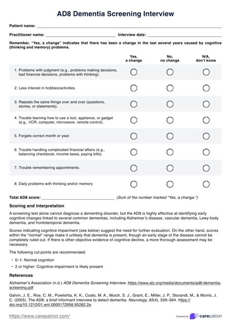interview questions for dementia support worker