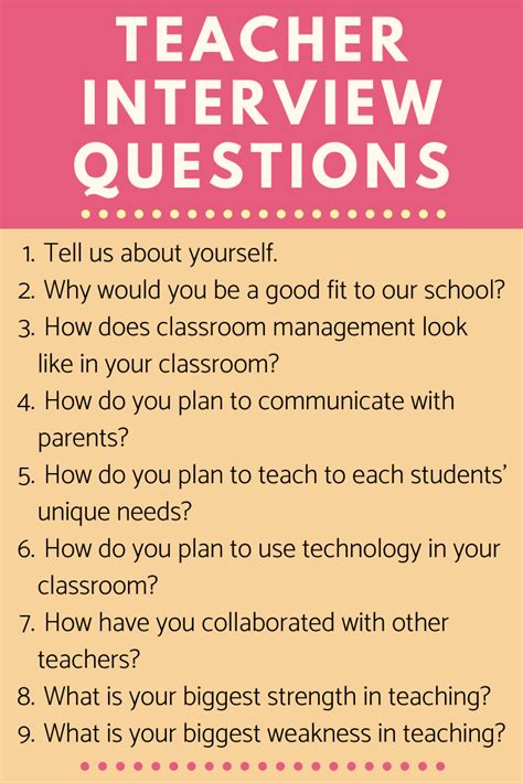 interview questions for teachers applicants