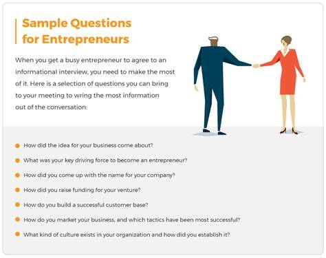 interview with entrepreneur questions