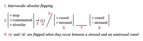 Intervocalic Definition