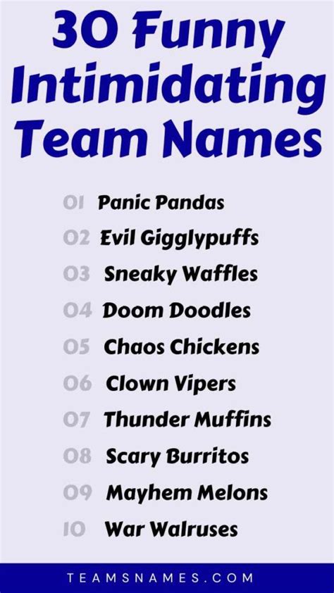 Intimidating Names