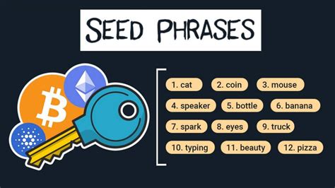 Intitleindex Of Passwordyml