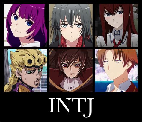 Intj Anime Characters