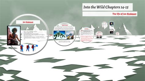 Into The Wild Chapter 14 Summary