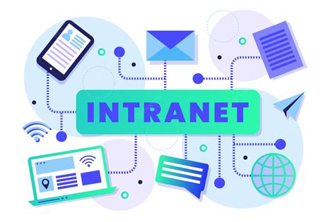 Intranet 2