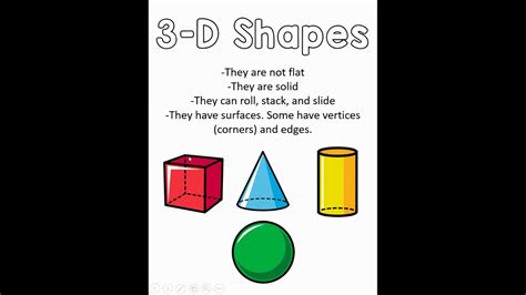 Intro To 3d Shapes Video For Kids Math 3d Shapes Second Grade - 3d Shapes Second Grade