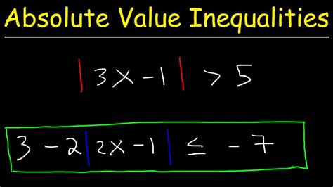 Intro To Absolute Value Inequalities Video Khan Academy Absolute Value Inequality Worksheet - Absolute Value Inequality Worksheet