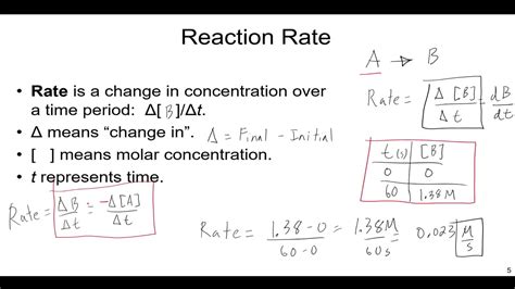 Intro To Chemical Kinetics Practice Problems Pearson Chemical Kinetics Worksheet Answers - Chemical Kinetics Worksheet Answers