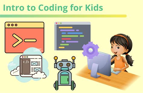 Intro To Coding For Kids Ages 5 By Writing Code For Kids - Writing Code For Kids