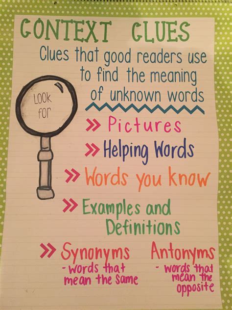 Intro To Context Clues 4th Grade 4th Grade Context Clues For 4th Grade - Context Clues For 4th Grade
