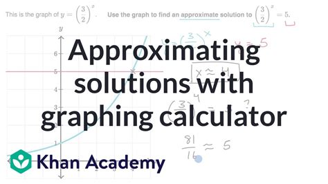Intro To Equations Article Khan Academy Equations 6th Grade - Equations 6th Grade