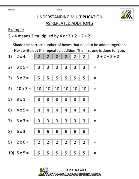 Intro To Multiplication 3rd Grade Math Khan Academy Math 3rd - Math 3rd