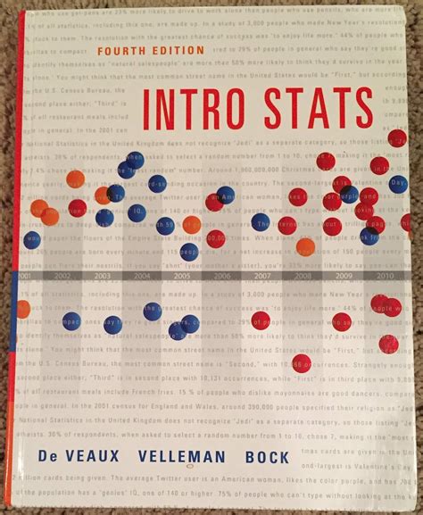 Read Intro Stats Deveaux 4Th Edition Pdf 