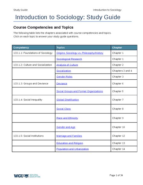 Download Intro To Sociology Study Guide 