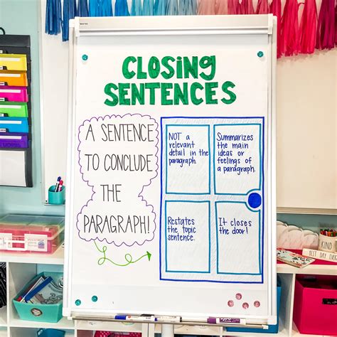 Introduce Closing Sentences For Kids First Grade Frame Sentence Starters For 1st Graders - Sentence Starters For 1st Graders