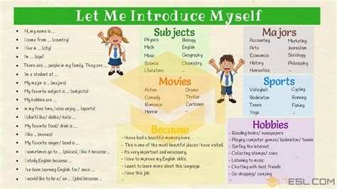 introduce yourself to your classmates example
