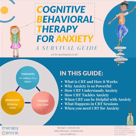 Read Introducing Cognitive Behavioural Therapy Cbt For Work A Practical Guide Introducing 