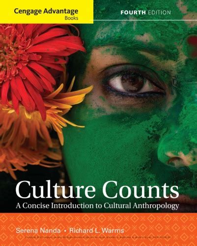 Download Introducing Cultural Anthropology 4Th Edition 