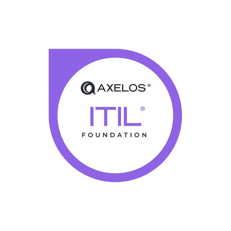 Read Introducing Itil Axelos 