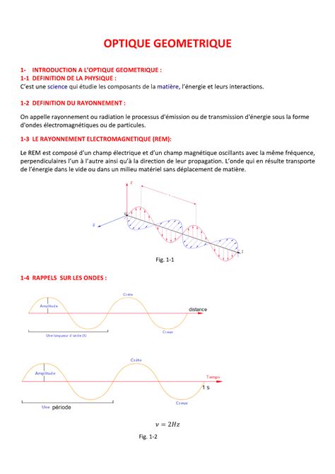 introduction a l optique cours exercices d applic