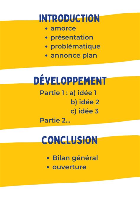 Introduction Commentaire De Texte