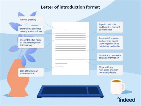Introduction Home Org