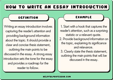 introduction in composition writing